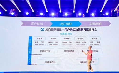 電商紅海競爭下，如何發掘與把握新增量？——前京東商家產品運營負責人袁野南京公開課精華解讀