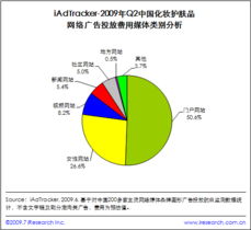 網盈機構 賦能電商創業者，打造專業成長與成功之路
