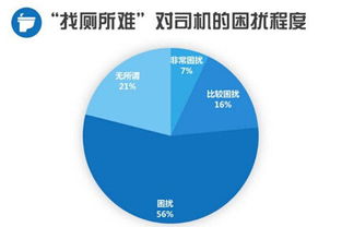 滴滴推出“找?guī)惫δ?從出行到生活服務(wù)的便捷延伸